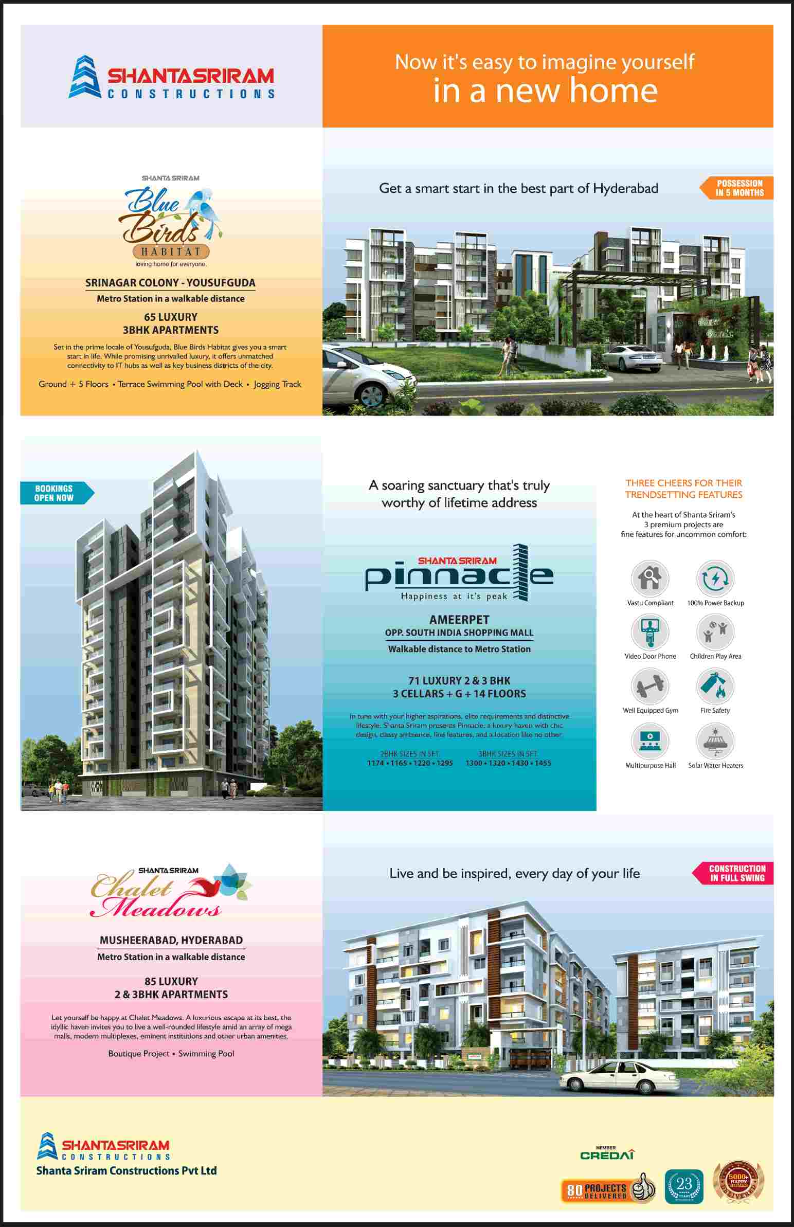 Imagine yourself in a new home by investing at Shanta Sriram Properties in Hyderabad